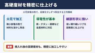 放電加工機とは高硬度材料を高精度に加工できる工作機械です