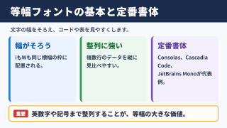等幅フォントの特徴と定番書体