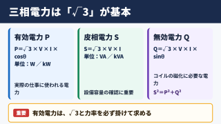 三相三線式の電力計算の基本公式