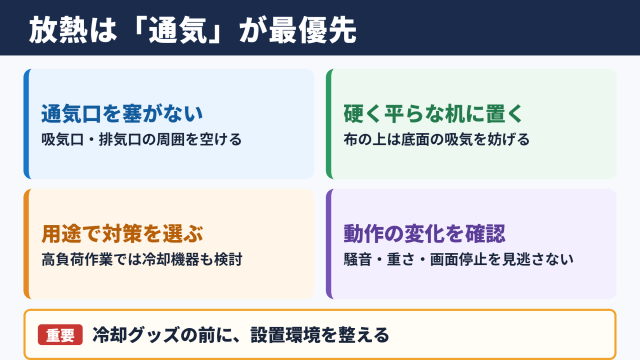 パソコンの放熱対策の結論