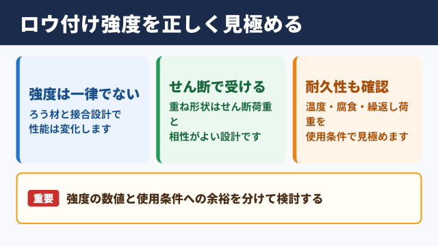 ロウ付け強度の目安と判断基準