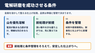 電解研磨は前処理と条件管理をそろえることが成功の結論です