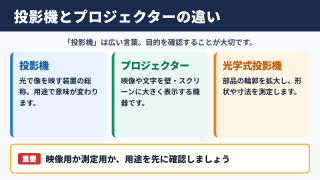 投影機とプロジェクターの違い