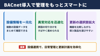 BACnet導入のメリット