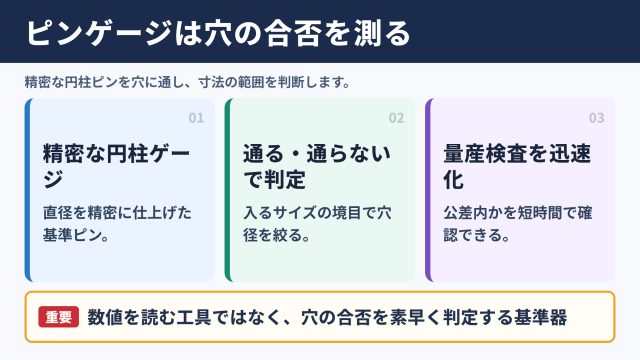 ピンゲージの意味と測定における結論