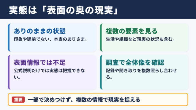 実態の基本理解