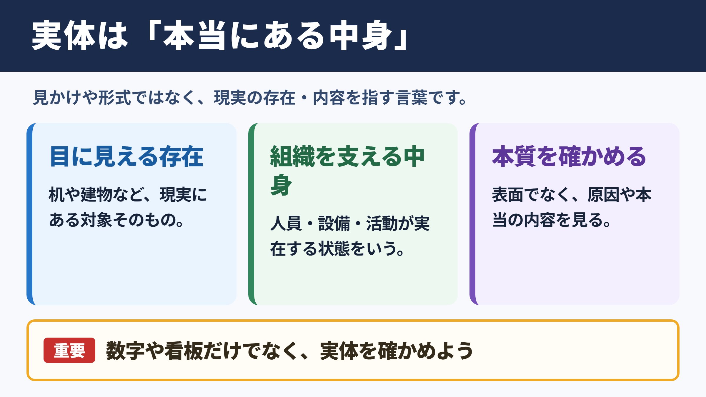 実体の意味と基本的な使い方