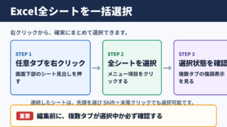 Excelの全シート選択方法