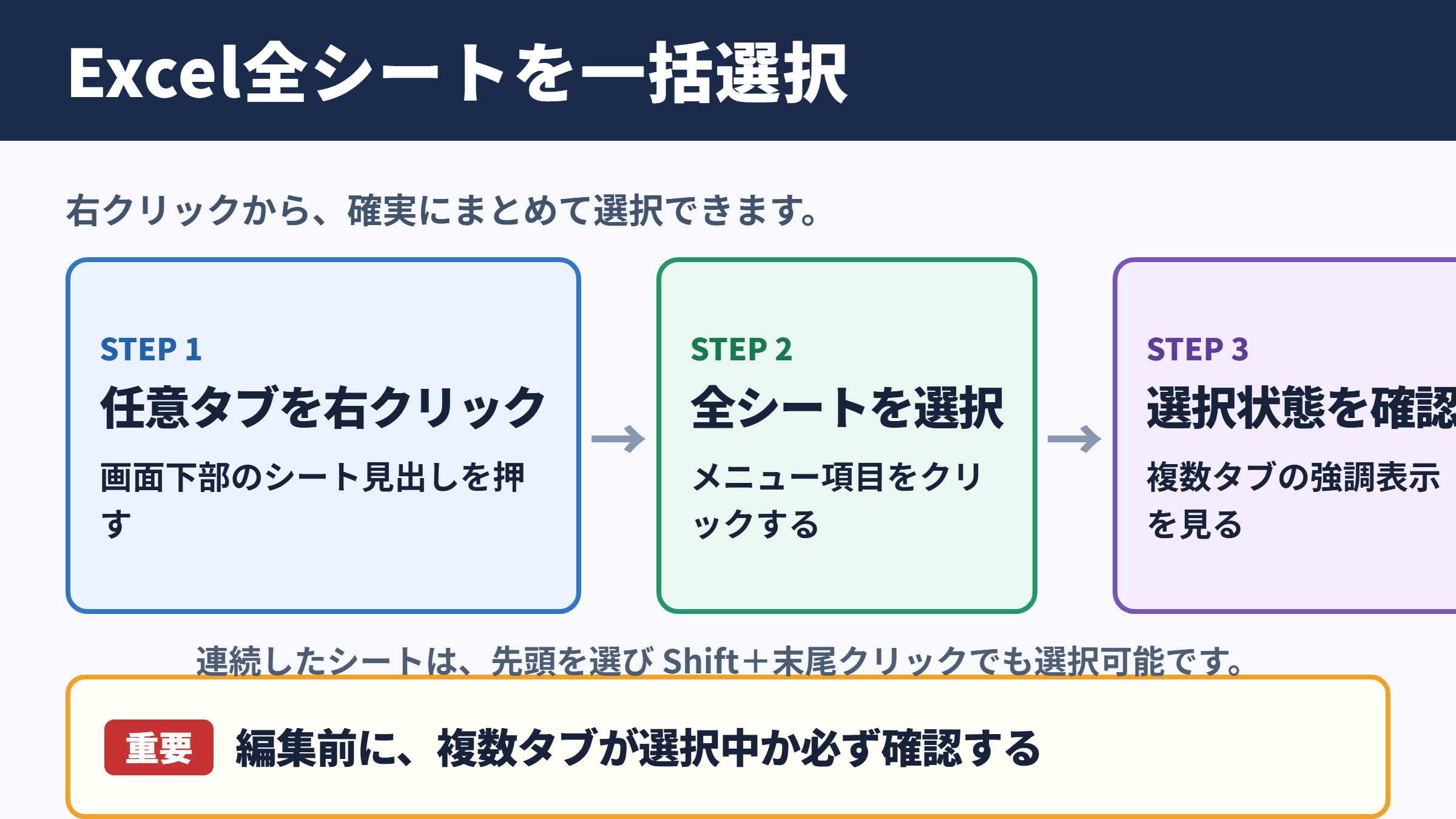 Excelの全シート選択方法