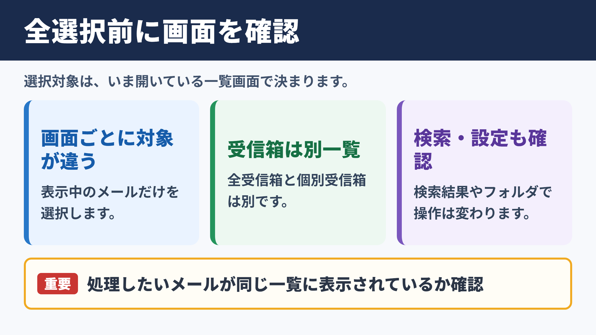 iPhoneでメールを全選択できない時の結論