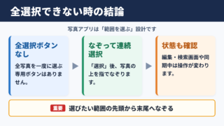 iPhone写真アプリで全選択できない時の結論