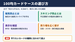 100均の磁気防止カードケースの選び方