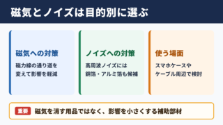 磁気シールドテープの効果と適した使い道