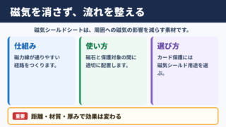 磁気シールドシートの効果と基本知識