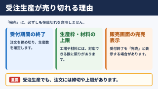 受注生産で売り切れ表示が出る理由