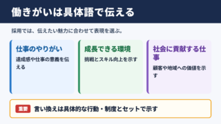 働きがいの言い換え一覧と使い分け