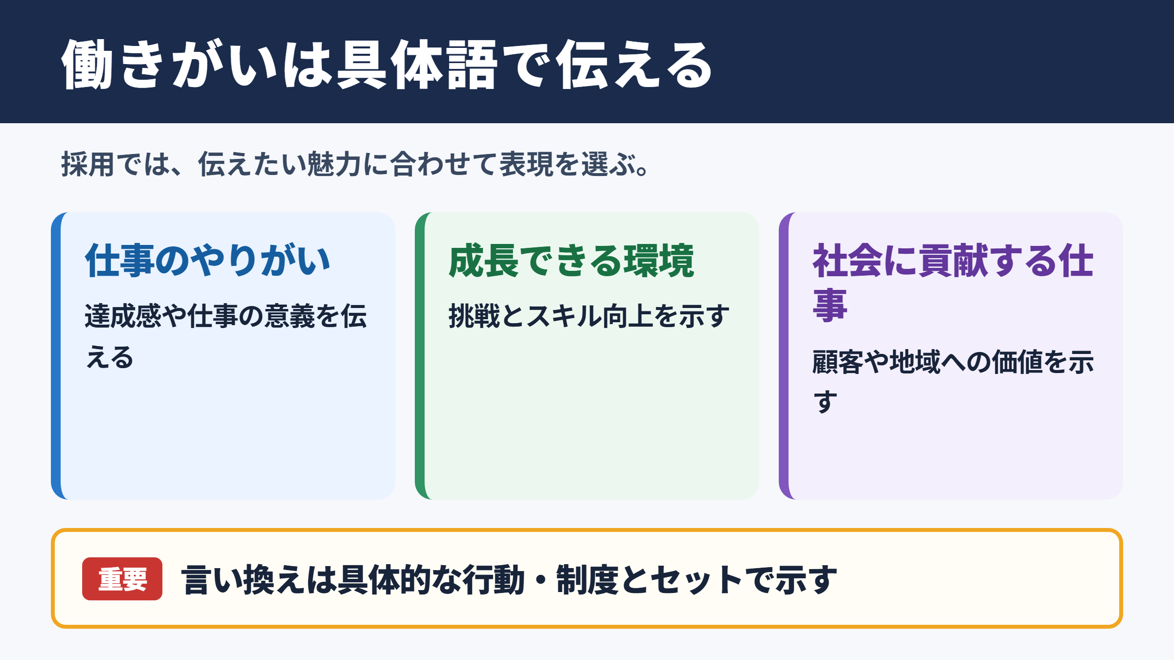 働きがいの言い換え一覧と使い分け