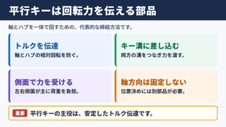 平行キーの役割と基本構造