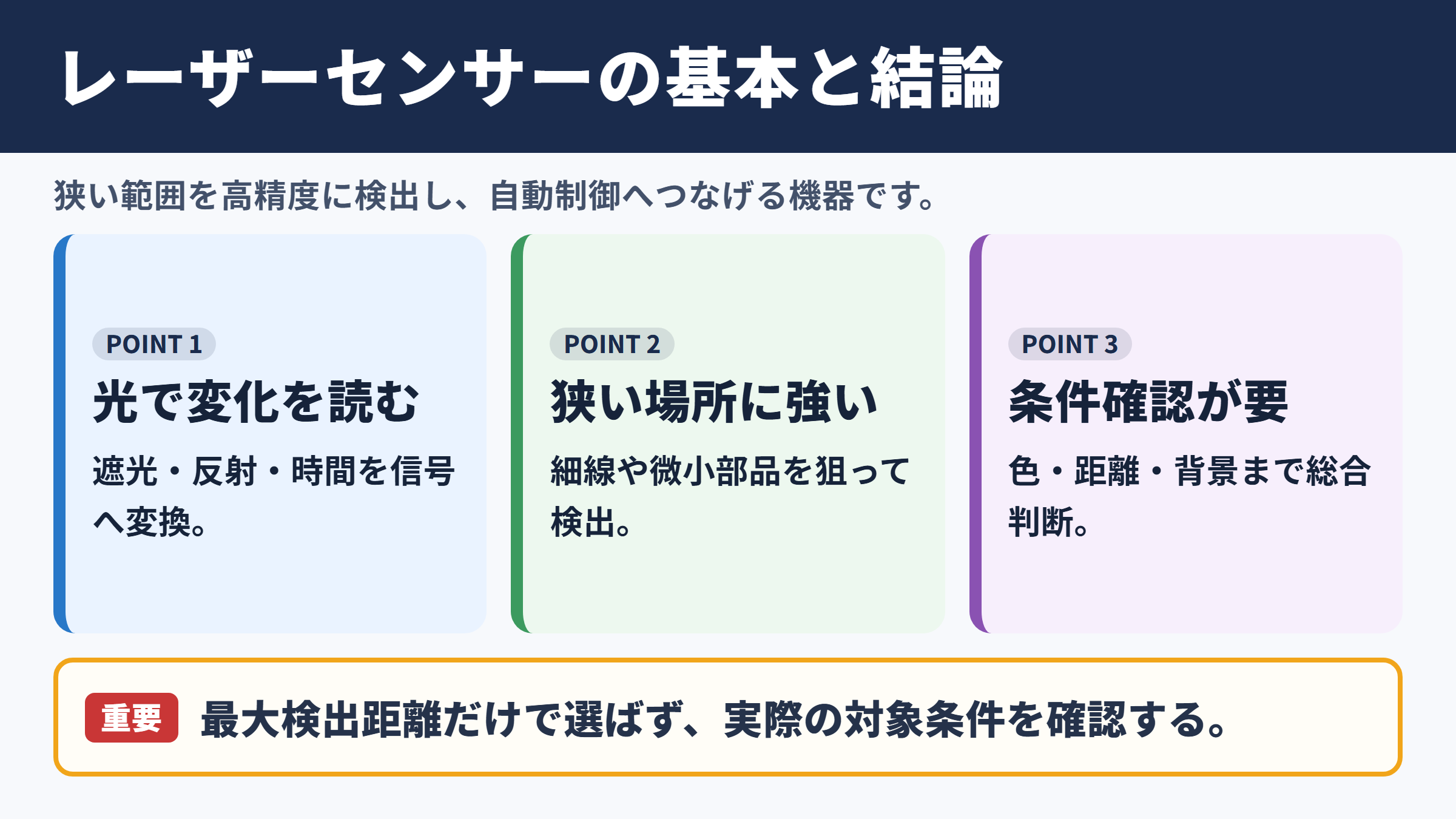 レーザーセンサーの概要と結論