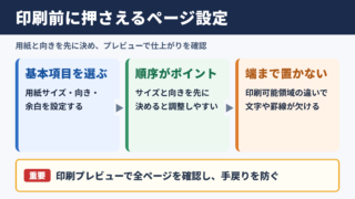 ページ設定の基本と印刷前の確認ポイント