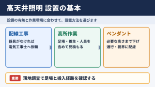 高天井照明の設置方法