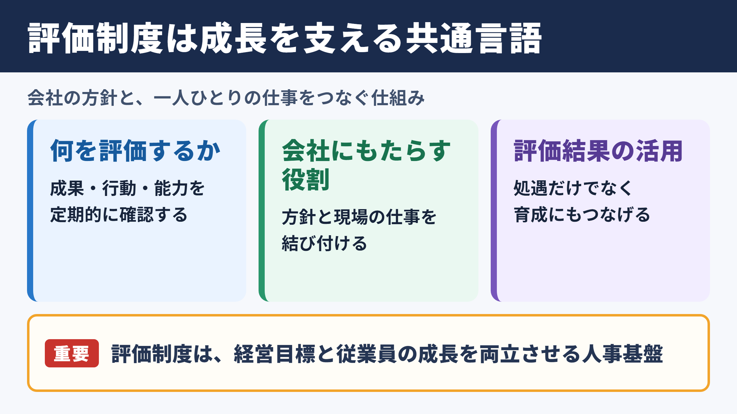 評価制度の意味と会社にもたらす役割