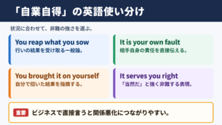 「自業自得」の英語表現と使い分け