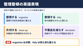 整理整頓の英語表現一覧