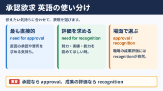 承認欲求の英語表現と基本の使い分け