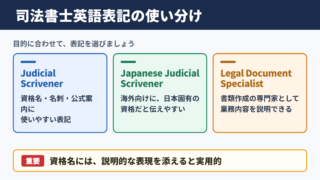 司法書士の英語表記一覧と使い分け