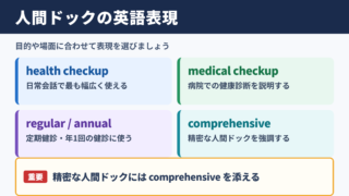 人間ドックの英語表現一覧表
