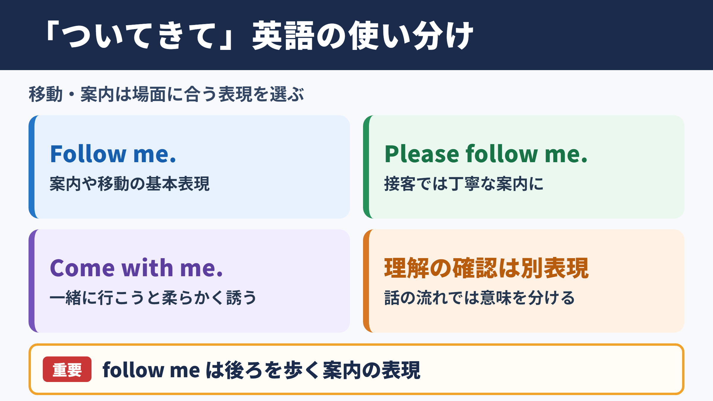 「ついてきて」の英語表現一覧表