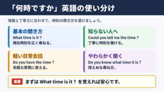 「何時ですか」の言い換え一覧表をシーン別に解説