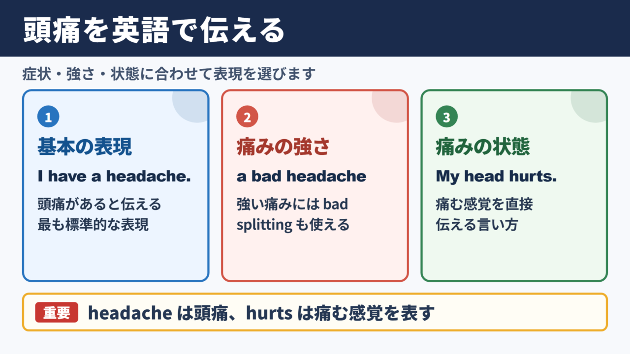 「頭が痛い」の言い換え一覧表とシーン別表現