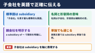 子会社の英語表記と基本用語