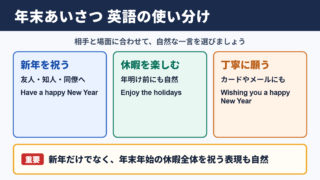 「良いお年をお迎えください」の言い換え一覧表とシーン別の使い分け