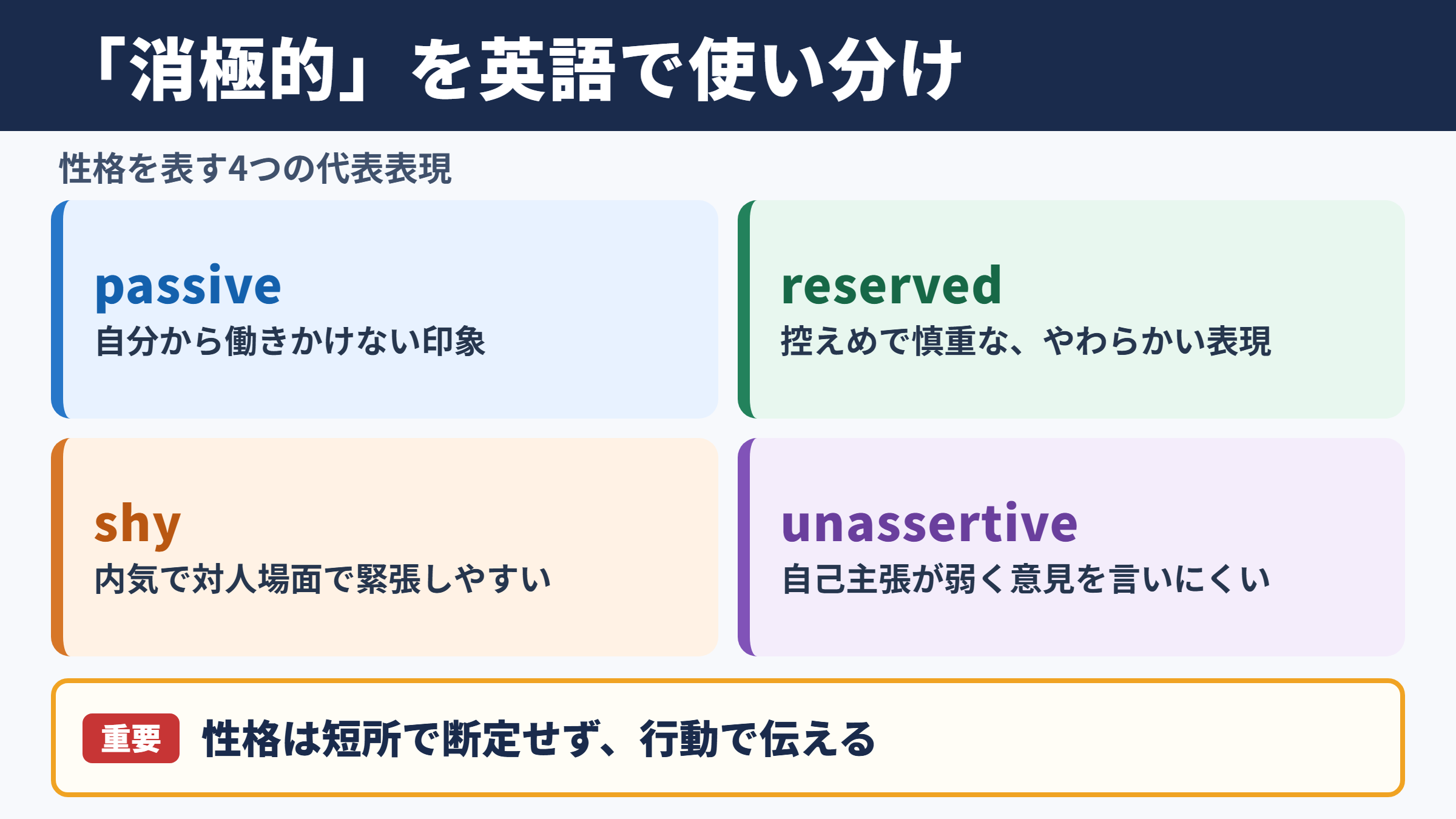 「消極的」の英語表現一覧と使い分け