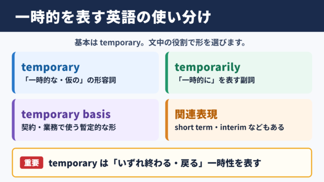 一時的の英語表現一覧表