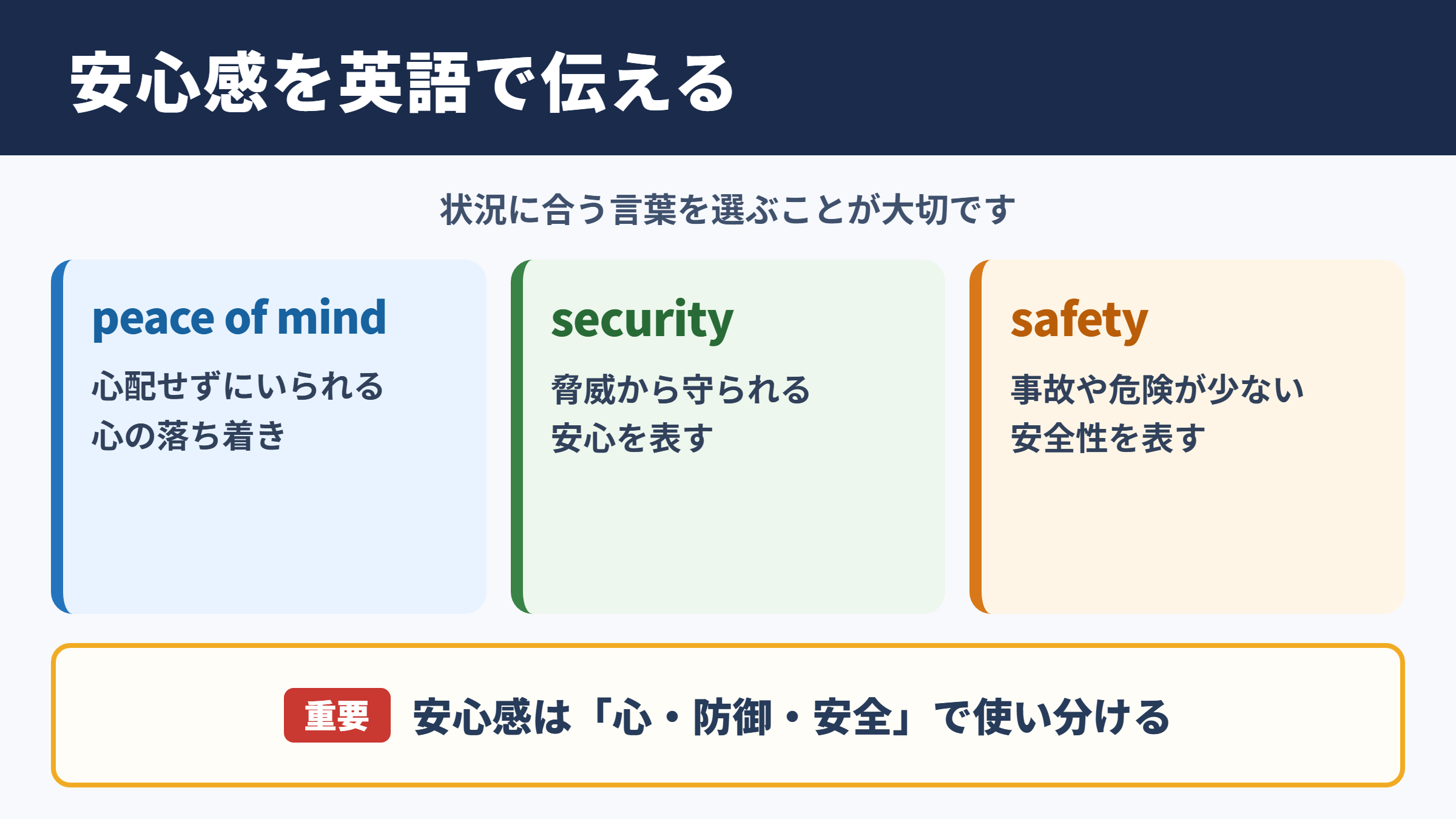 「安心感」を英語で伝える基本表現