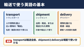 輸送の英語表記と基本用語