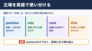 「立場」の英語表現一覧と場面別の使い分け