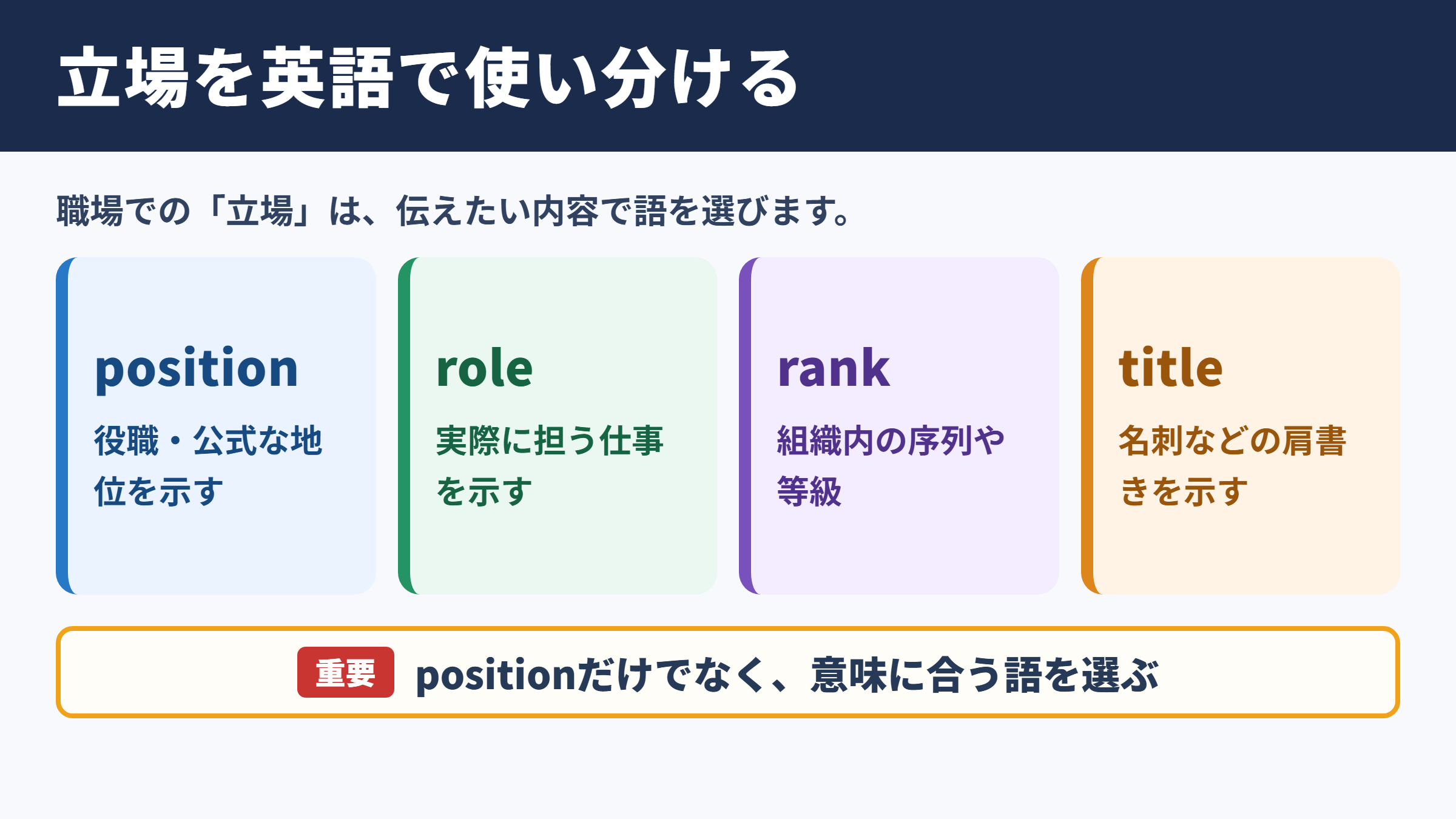 「立場」の英語表現一覧と場面別の使い分け