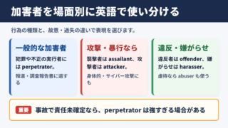 「加害者」の英語表記と言い換え一覧表