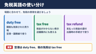 免税の英語表記と言い換え一覧表のシーン別整理