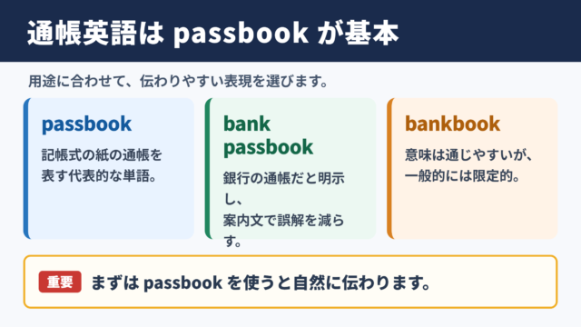 通帳の英語表現と基本的な使い分け