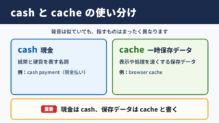 キャッシュの英語表記と基本的な使い分け