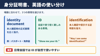 身分証明書の英語表現と使い分け