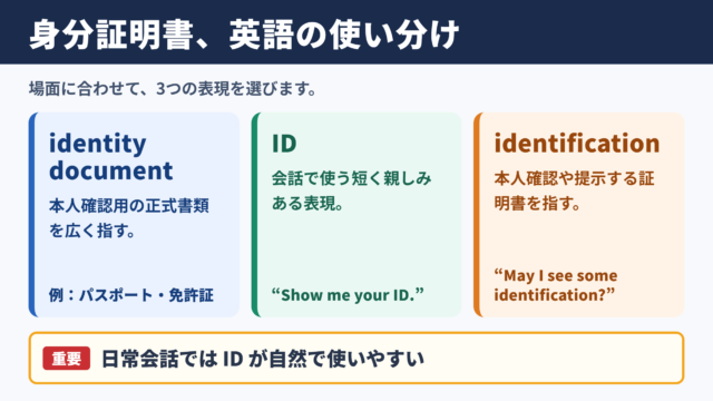 身分証明書の英語表現と使い分け