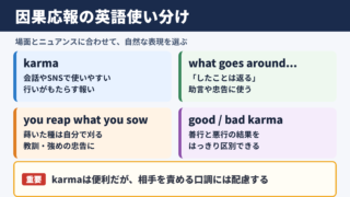 因果応報の英語表現一覧とシーン別の使い分け