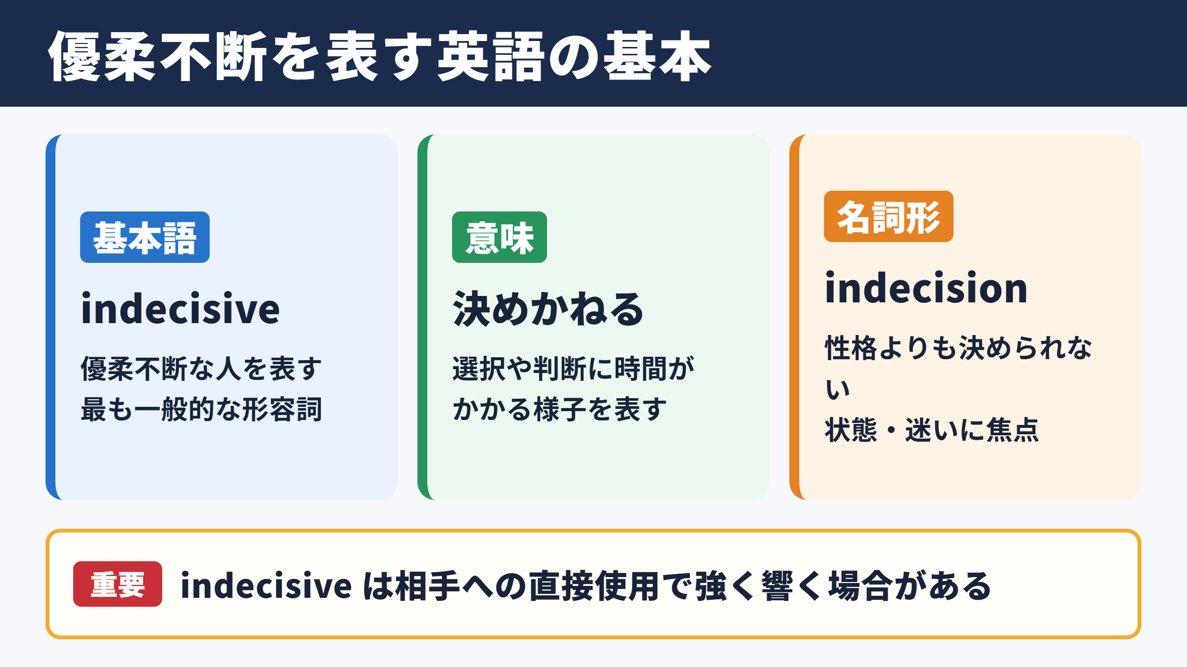 優柔不断の英語表現と基本的な使い分け